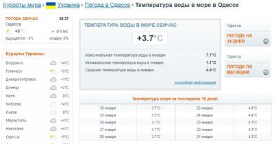 Прикрепленное изображение: Odessa.jpg